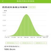 ����һ���90����