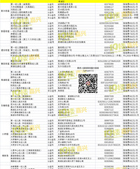 �����׶�԰������Ϣ���ܣ��ں���ַ��ѧ�ѡ��绰...