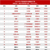 ����Դ��������������