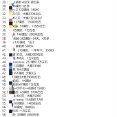 ��Ұ����赹����