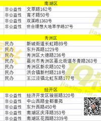 �����׶�԰������Ϣ���ܣ��ں���ַ��ѧ�ѡ��绰...