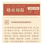 ȫ����Ǵ��������¸�