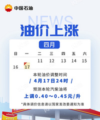 �ͼ��ֽ�������ǣ�95�����ط���8Ԫʱ��������ȥ��������