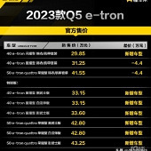 ���ų��ͽ���5.8��