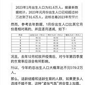 ȫ���з�ʱ��