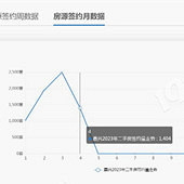 ���۳�Ҫ�����ˣ�