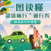 ���θ��ٳ����Ż�ʵʩ