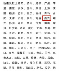 ������Χ��2023�й�����Ҹ��г��к�ѡ����������