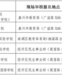 2023���Ϻ���������Сѧ�����׶������Դ ͳ��������棡