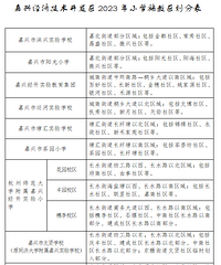 2023���Ϻ���������Сѧ�����׶������Դ ͳ��������棡