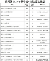 С���� �仧2��1���� �Ϻ����ʺͱ�ʦ���ܽ���