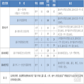 ����Сѧ��ô����