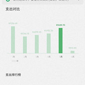 ɹ������ Ѱ����