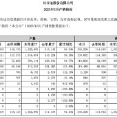 ���ǵ�5������Դ����