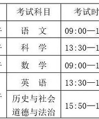 ��Ҫ���ѣ��¹ؼ����п�������·��ʵʩ��ͨ���У�