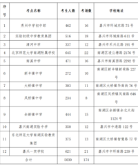 ��Ҫ���ѣ��¹ؼ����п�������·��ʵʩ��ͨ���У�