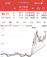 �������Ҫ�����ˣ���һ�������ǣ���A�Ͳ������Ǯ��