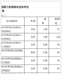 �׶�԰���±�������λ�Ϻ�799������1628������691��