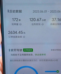 �������˿���Լ��һ���¹���ֻ����160�飬����������ǧ�࣡