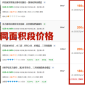 �򷿿�Ǯ�ĳ������룡