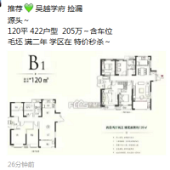 ��Խѧ������۸񰡣�