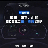 ��һ��εС���Ʊ�����