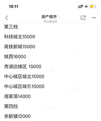 [����]����Ԥ�����鷿�ۣ���һ�ݶӱ�ʦ��20000���ң�