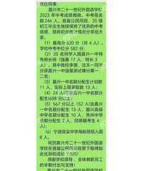 ��2023�����п���ء�21���ͺ;���һʵ���п�ϲ����¯��