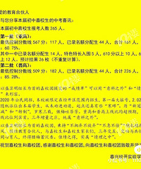 ��2023�����п���ء�21���ͺ;���һʵ���п�ϲ����¯��