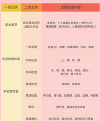 ��ͯ��� ��ͬ����ζ��ò�ɶ����ȫ���ص����ˣ�