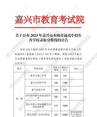 ����������ˮ�ȵ��⼸��ѧУ���Ű��һ����û������