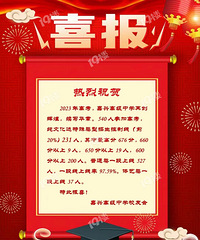 2023���˸����еĸ߿�ϲ�����ˣ����������ļ�ǿ����ӭ���䣡