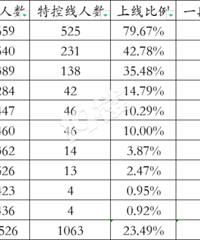 ���飺�����ѧУ��ϲ��������һ���ɻ󣡴�����Ҳ硭