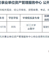 ��ҵ�����������㽭��ѧ����ѧ���Ʊ�ҵ�����ɱ���˾����