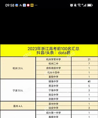 ���飺����������� ��Ϊ�����˶��е㺦�������Ǿ����أ�