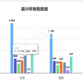 ���ض������ַ��ɽ���