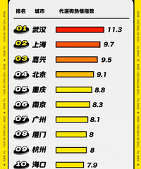 �����޹����ж�𣿣����˾�Ȼ��ȫ��������