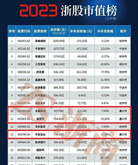 �ɼ�����¯���������й�˾������һ������