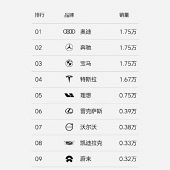 BBA���е�һ��