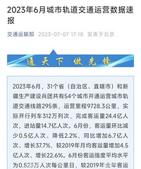 ����23.3���ˣ�2023��6�³��й����ͨ��Ӫ�����ٱ���