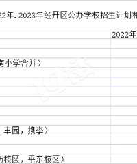 ��������������ѧУ���п��ܽ���ȥ������������׷ס�