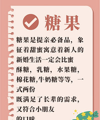 �з����ױر�������Ʒ�������ɣ�