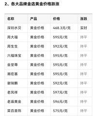 ����ǵ����޴����֣������ǽ�����������ɶ���ο�һ�°�