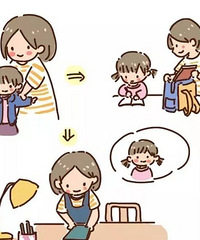 �⵽����ʲô����������������� �����Ʒ����