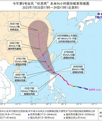 ��ɫԤ�����������ǡ��������ڣ�����Ӱ����ˣ�