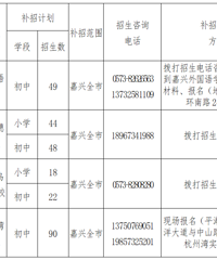 2023���������������׶����ѧУ���й������ˣ�