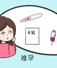 ��û��һ�ֿ��� ����ͷ̥���������꽵�͸����в�����ϵ�ܴ�