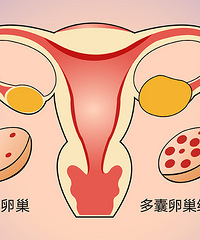 ���ұ��а���� ҽ�������Թܣ� ����Ϊ��ô�û�����