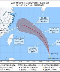 ����Ŭ���ɴﳬǿ̨�缶��������Ϯ������ ������3��������Ӱ��