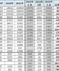 ���������� �׿���˹����������